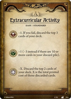 Extracurricular Activity
