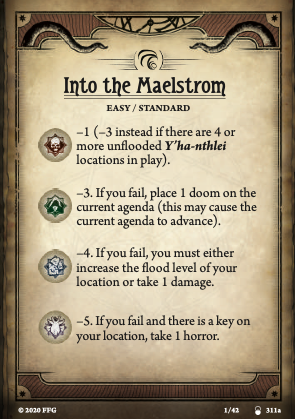 Into the Maelstrom