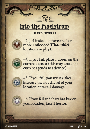 Into the Maelstrom