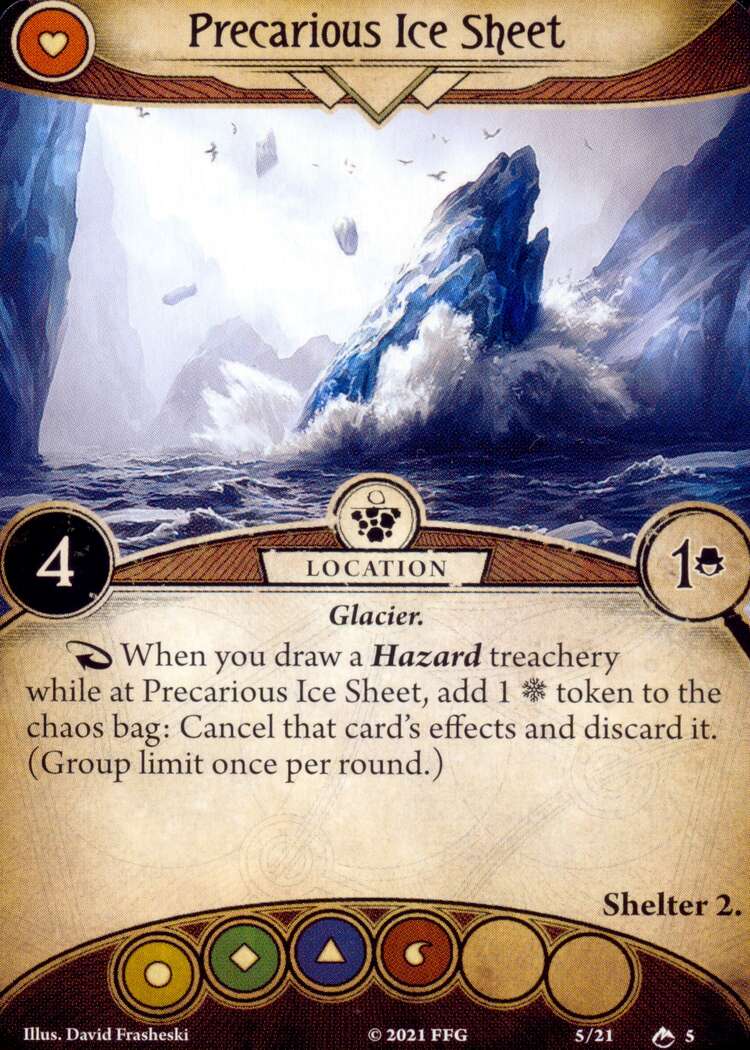 Precarious Ice Sheet