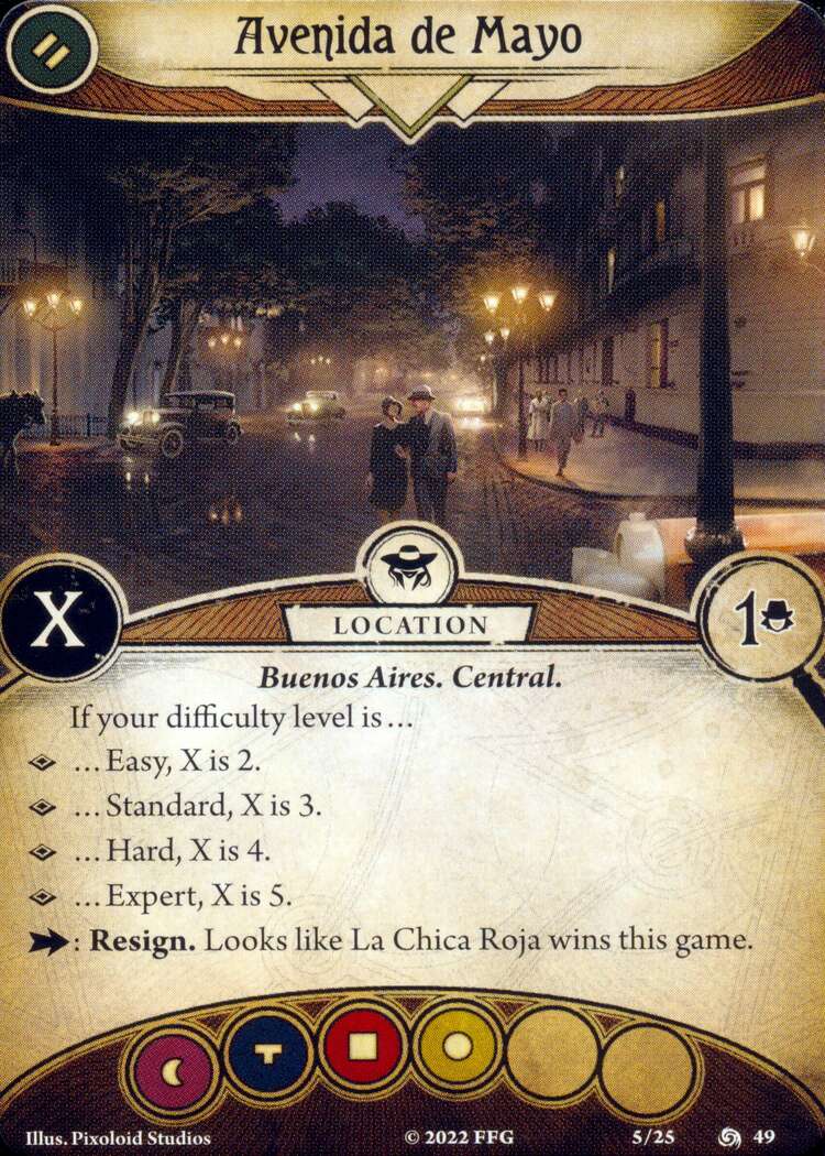 Avenida de Mayo