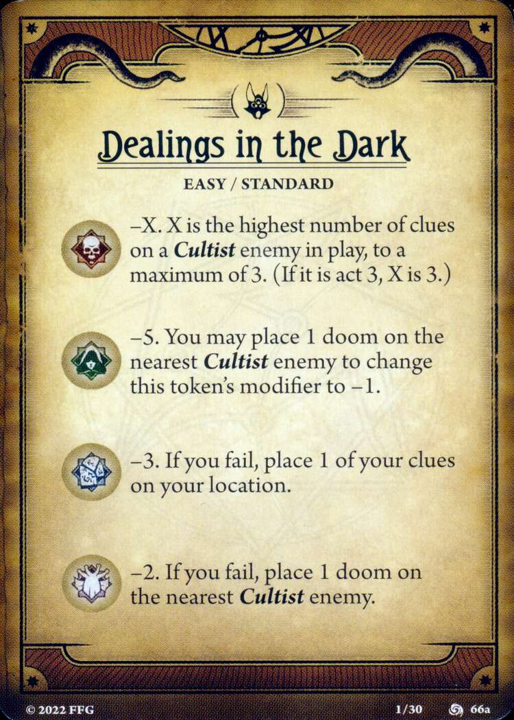 Dealings in the Dark