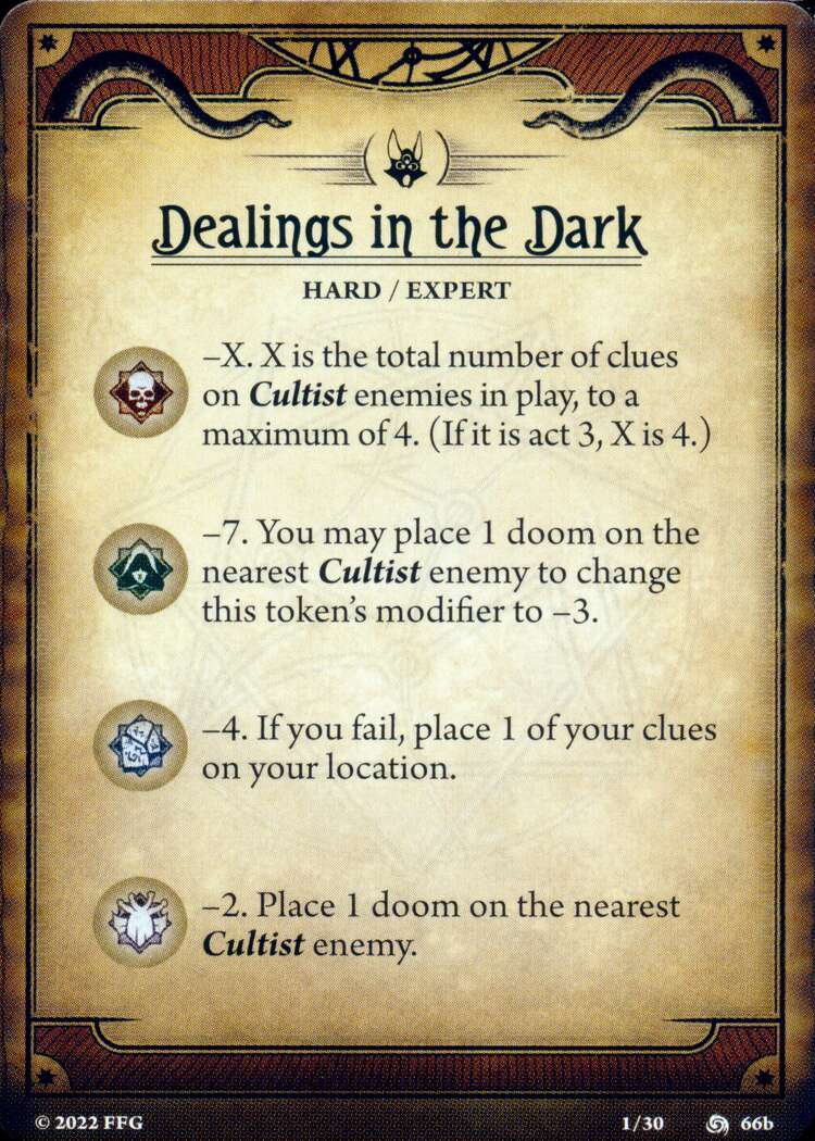 Dealings in the Dark