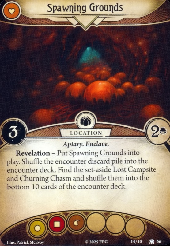 Spawning Grounds